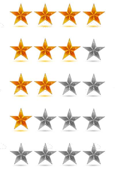 Gold Rating Stars